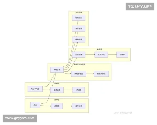 成为高手的终极之路七大成长路径解析与实践