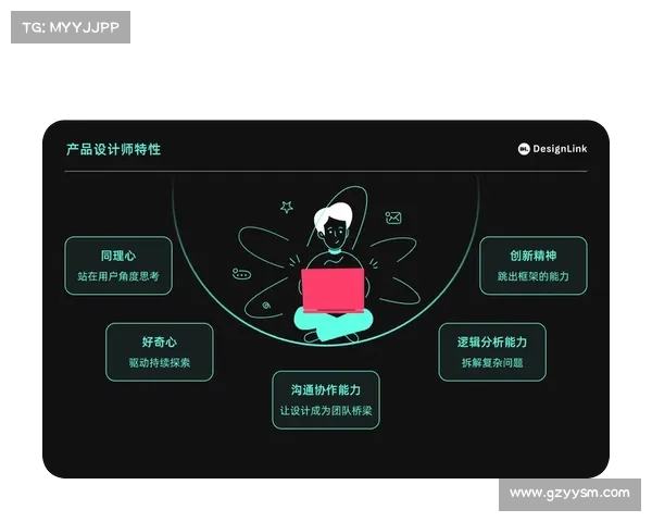 提升Dovetail用户研究有效性的五个关键步骤助力产品决策优化