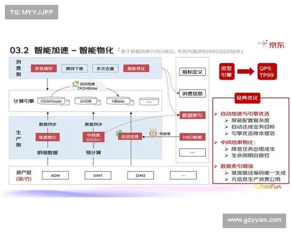 提升网络探索效率的有效方法与策略分析：从工具使用到技巧掌握