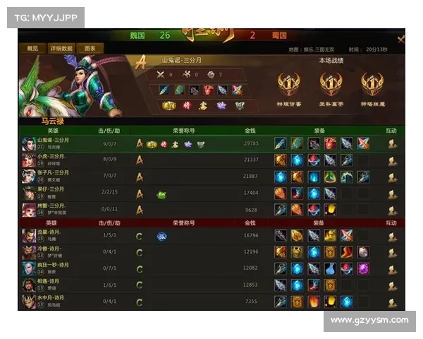 魔兽世界经典英文名字对全球文化传播与游戏社区的深远影响