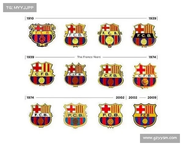 从传统到现代巴塞罗那更换队徽背后的五大动因分析