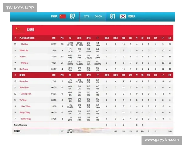 如何查看2023亚洲杯中国队赛程及比赛时间安排