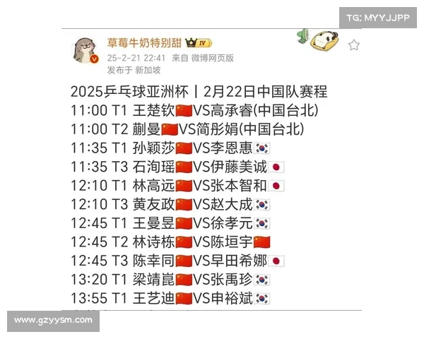 如何全面解读乒乓球亚洲杯赛程安排及其战略意义