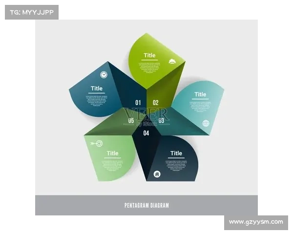 如何通过五个关键步骤获得3788万欧冠奖金并实现目标