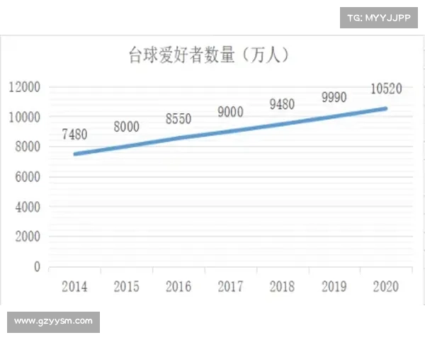 尤文图斯超级杯年轻球员表现分析及未来发展机会探讨