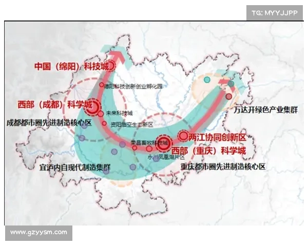 推动双羽天下双城经济增长的战略路径与创新模式探索
